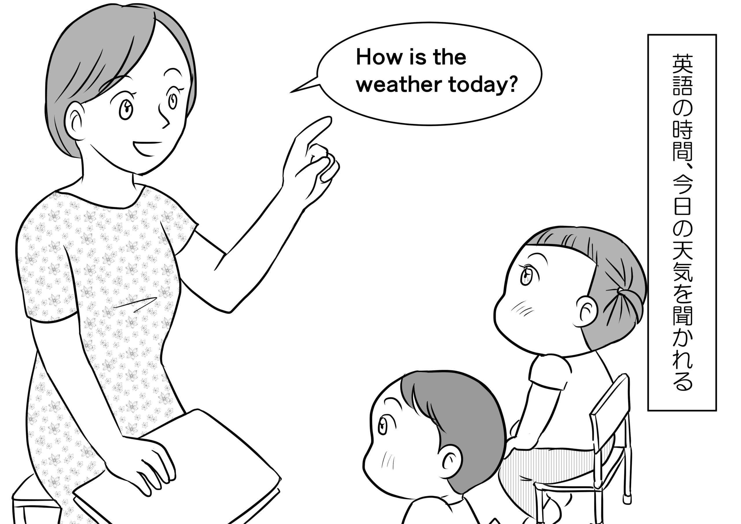 英語の時間、先生から今日の天気を聞かれる
How is the weather today?