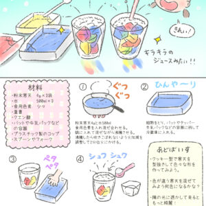 あそびレシピ