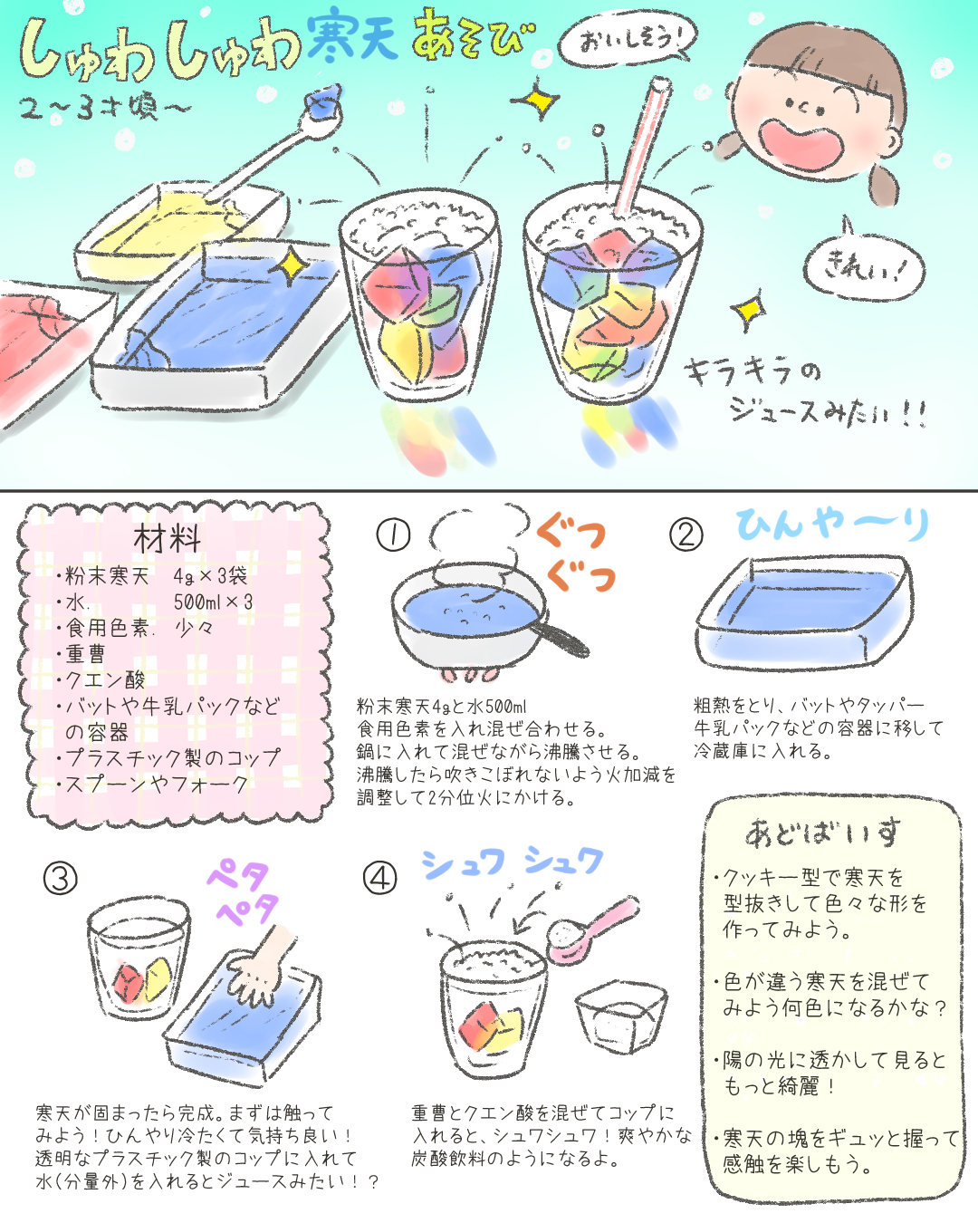 あそびレシピ