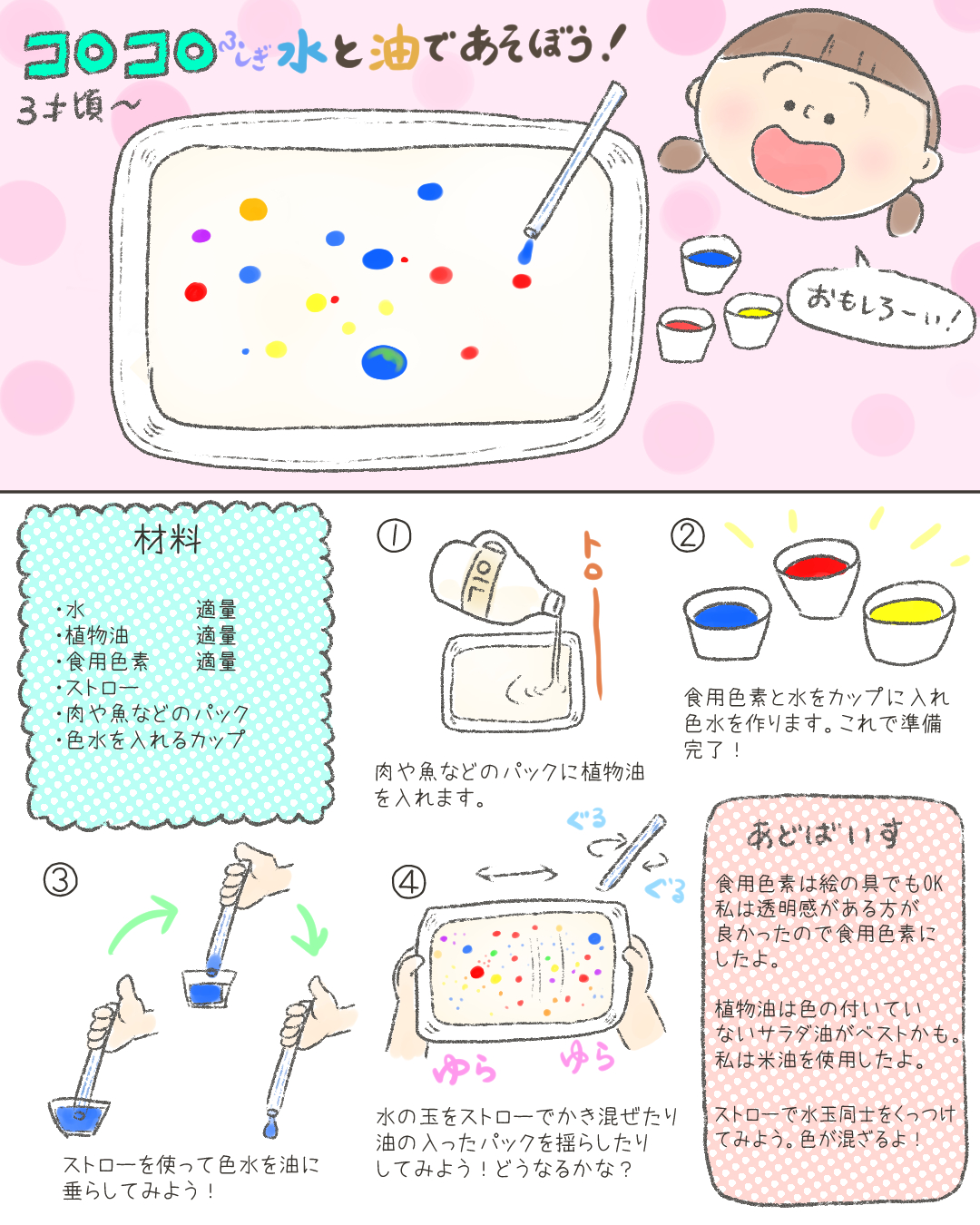 水と油であそぼう!