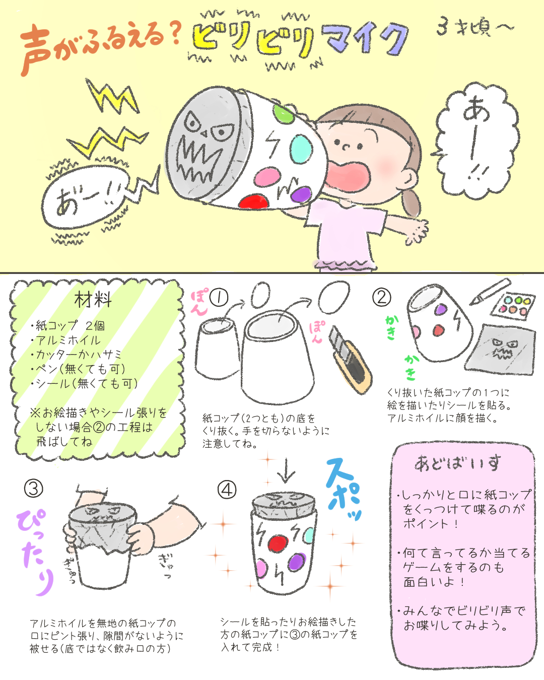 ビリビリマイク