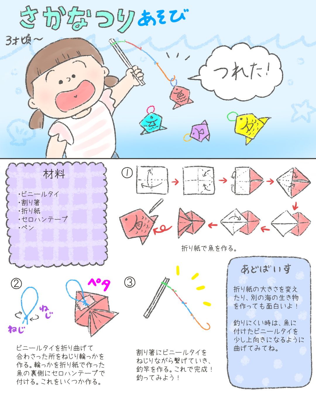 さかなつりあそび